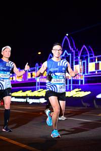 BIB: 42839, 43601
                            <button type="button" onclick="openModal(22865652)" class="btn btn-primary btn-sm float-right btn-popup" data-toggle="modal" data-target=".modal-high-quality">
                        <i class="fas fa-shopping-cart"></i> Add to Cart
                    </button>
                                            <button type="button" onclick="isThisMe(22865652, true)" class="btn btn-success btn-sm float-right btn-popup btn-isme hidden" data-toggle="tooltip" data-placement="bottom" title="นี่คือรูปของคุณใช่ไหม คลิกที่นี่เพื่อเอาเข้าอัลบั้ม">
                        <i class="fas fa-plus"></i> Add to album
                    </button>
                    <button type="button" onclick="isThisMe(22865652, false)" class="btn btn-warning btn-sm float-right btn-popup btn-isnotme hidden">
                        <i class="fas fa-ban"></i> Remove from album
                    </button>